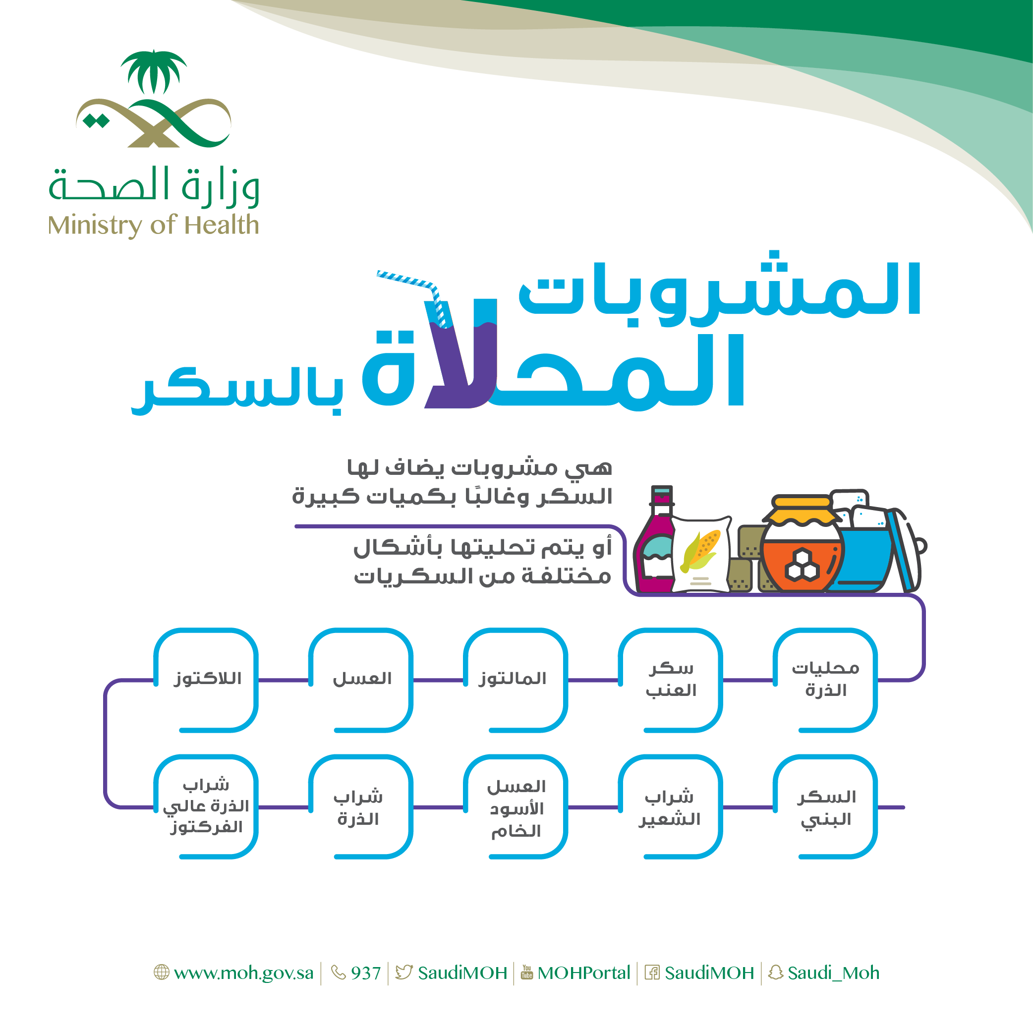 المشروبات المحلّاة بالسكر ومصادر السكريات — وزارة الصحة السعودية